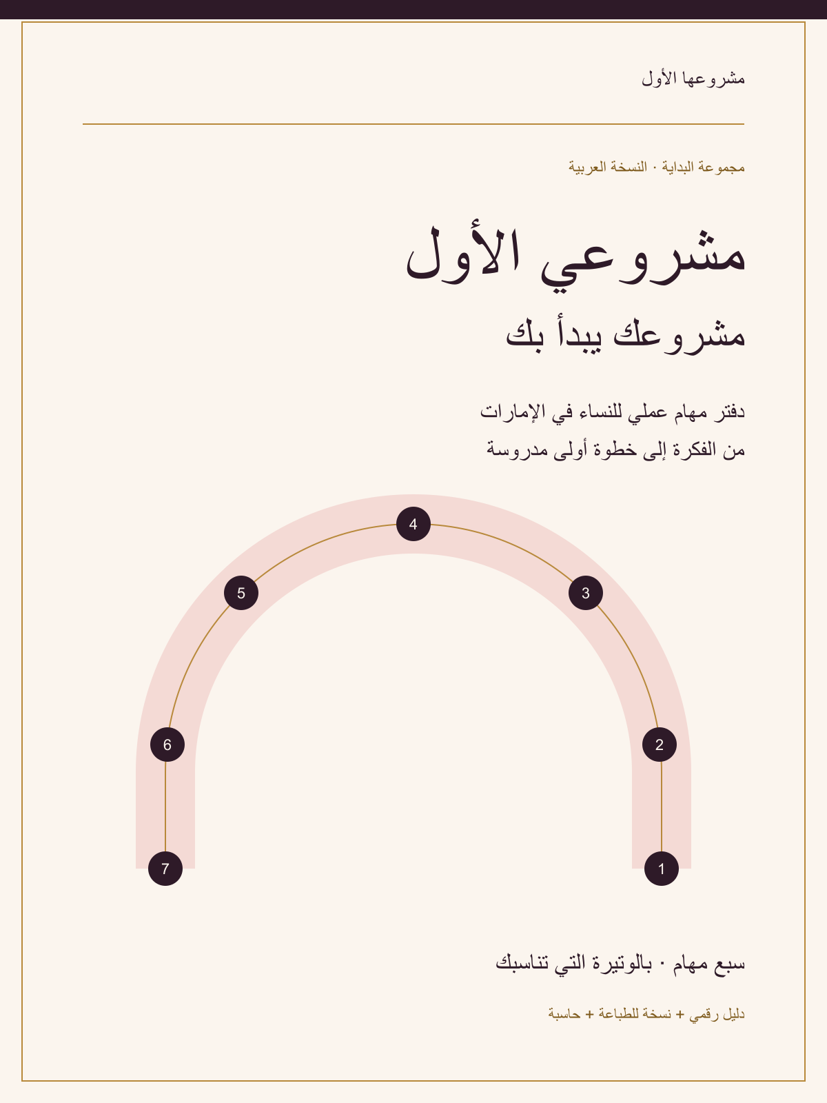 غلاف دليل مشروعي الأول